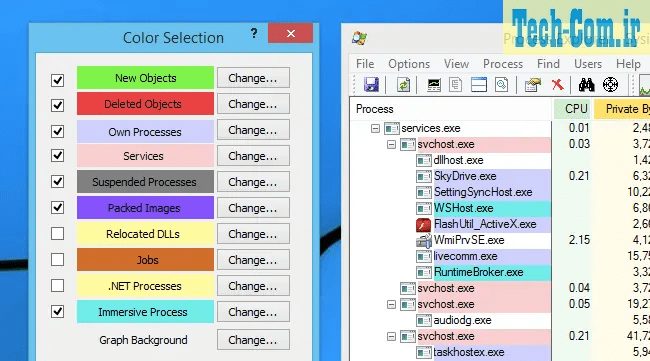 معنای رنگ‌های موجود در ابزار Process Explorer را نشان می‌دهد.