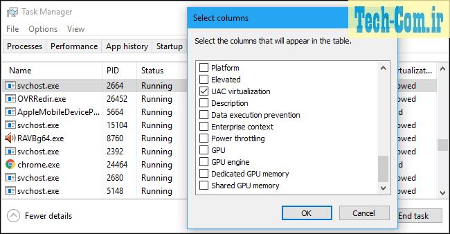 نشان دهنده لیستی از گزینه‌هایی است که می‌توان به برگه جزئیات پنجره مدیریت وظایف اضافه کرد.  