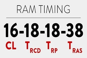 Read more about the article زمان بندی رم (RAM) چیست و چرا مهم است؟