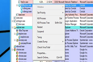 Read more about the article درک فرآیند کاوشگر (Process Explorer) – بخش دوم